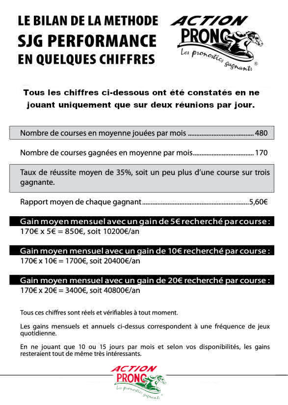 Bilan courses chevaux - méthode SJG performances